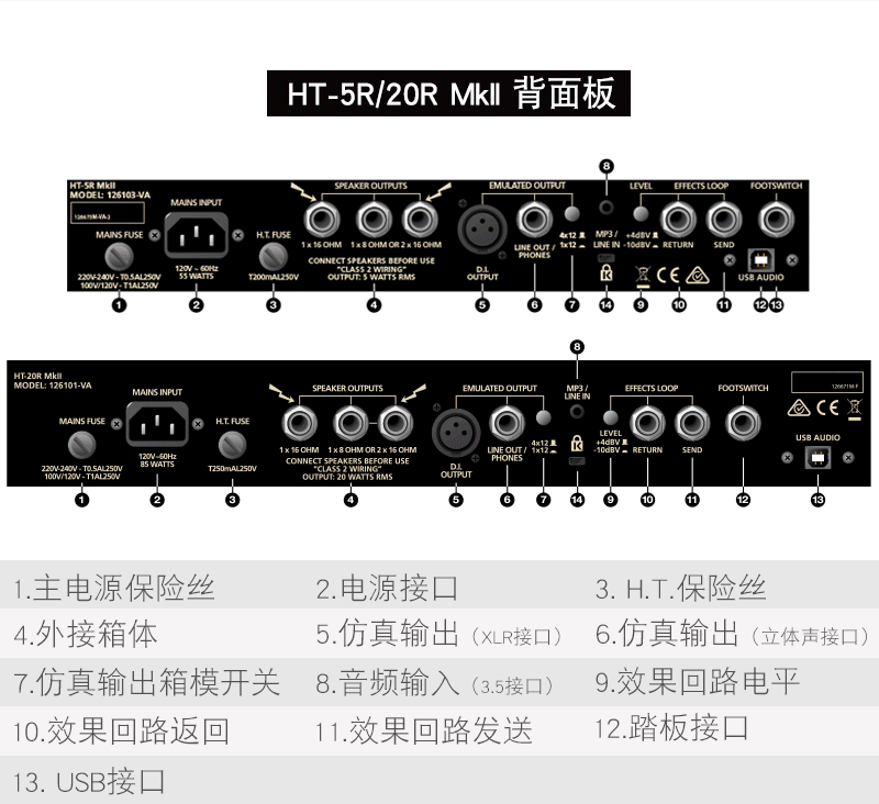 Loa tích hợp Black Star HT-1R MKII Series HT-5R / 20 Black Star Tube - Loa loa loa yamaha