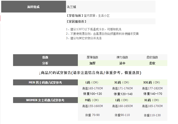 Pyjama mixte OTHER   en Polyester Polyester  à manches longues - Ref 3005673 Image 12