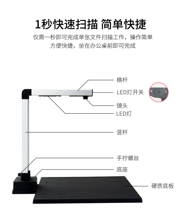 Deli Gao Paiyi 15152 10 phần hình chữ và hình chữ hình chữ