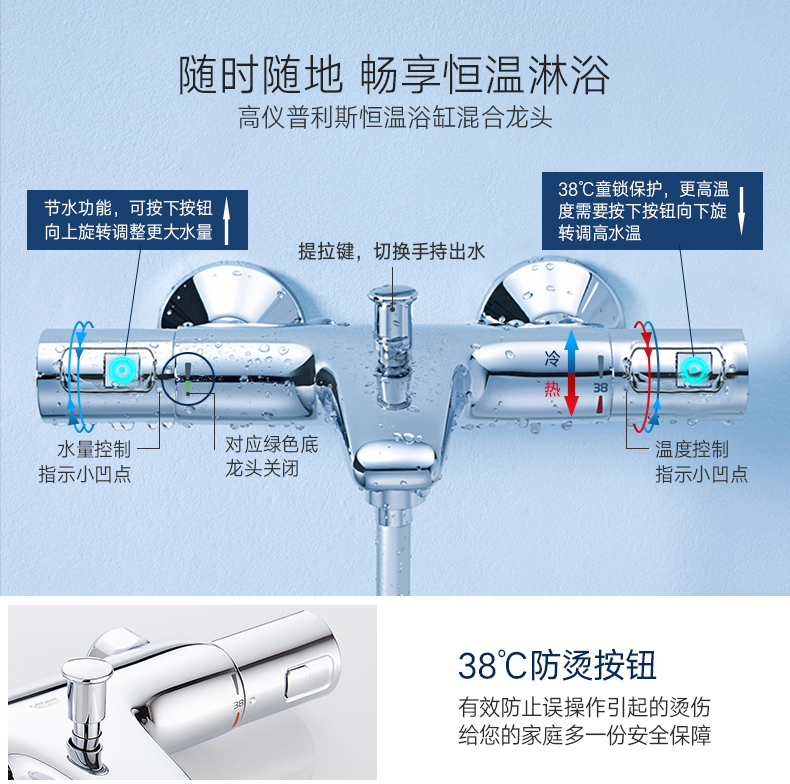 德国高仪 德国进口 升级经典款 恒温花洒套装 图19
