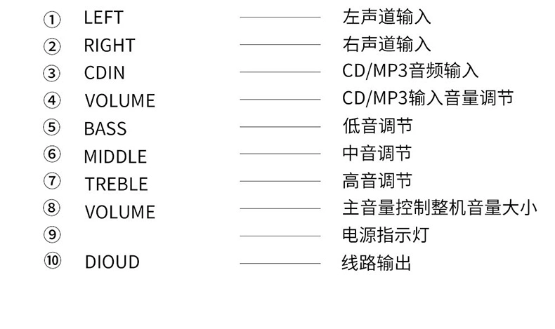 Bullfolder Trống điện tử Loa Drum Drum Bàn phím di động đặc biệt Âm thanh chuyên nghiệp - Loa loa loa enkor f200