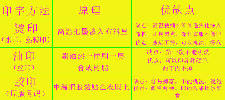 survêtement sport - Ref 562663 Image 6