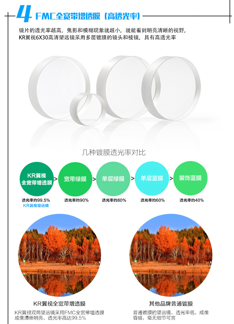 Kính thiên văn một mắt 6X công cụ kính thiên văn phóng đại lớn ngoài trời - Kính viễn vọng / Kính / Kính ngoài trời ống nhòm bushnell 16x52