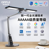 Настольная лампа для защиты глаз Op с полным спектром защиты на уровне AAAAA, специальный учебный стол для детей и студентов для выполнения домашних заданий и чтения при близорукости