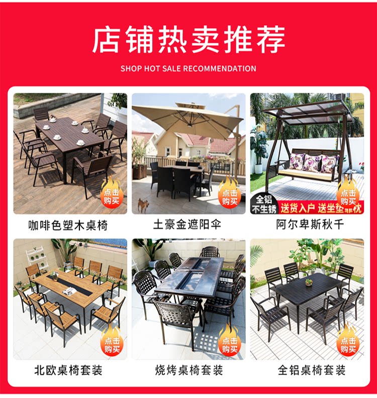 Рекомендация магазина