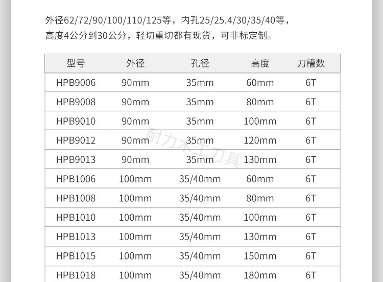 Нож для рубанка 重切螺旋刀头四面刨仿型铣重切14*14*2.0款刀头非标定制