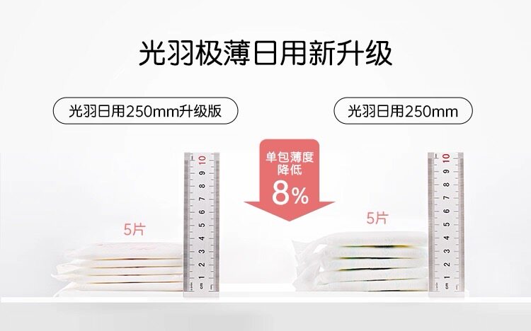 日本大王elis爱璐茜极薄光羽日用夜用安心裤卫生巾透气姨妈巾亲肤 — 5