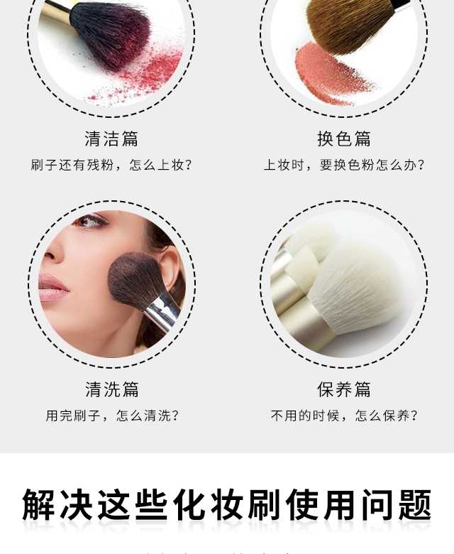 Han Xiaoxian Bàn chải trang điểm Chà làm sạch công cụ Sponge Công cụ lau khô nhanh Làm sạch Hộp lười biếng Máy chà sàn đặc biệt - Các công cụ làm đẹp khác mút trang điểm giọt nước