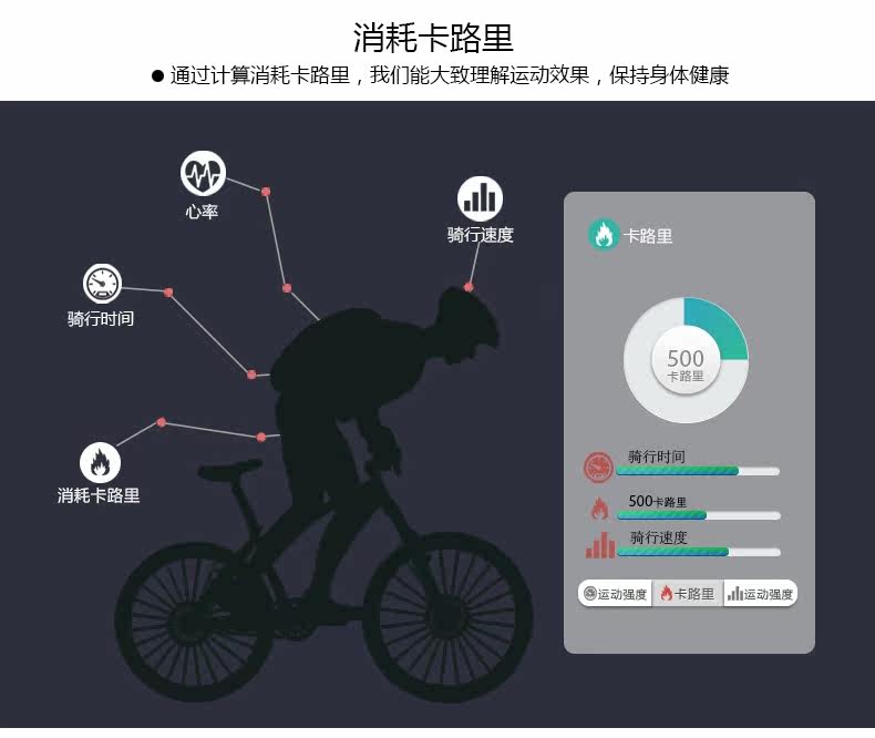 Compteur de vélo SUNDING - Ref 2427665 Image 11