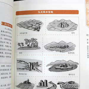 正版 图解风水入门 生活百科书籍 文化艺术出版社 居风水学入门 住宅风水即学即用旺宅避祸 李静 著 风水 占卜 风水入门读本
