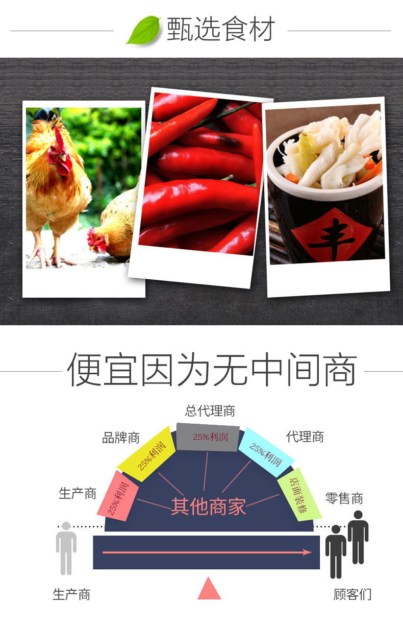 香之渝 重庆辣子鸡  500g 图6