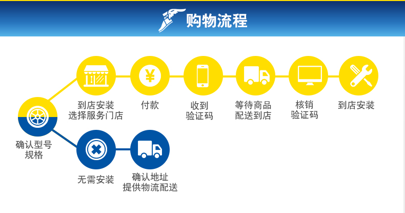 225-50R17-94W配套大师--NCT5_04.jpg