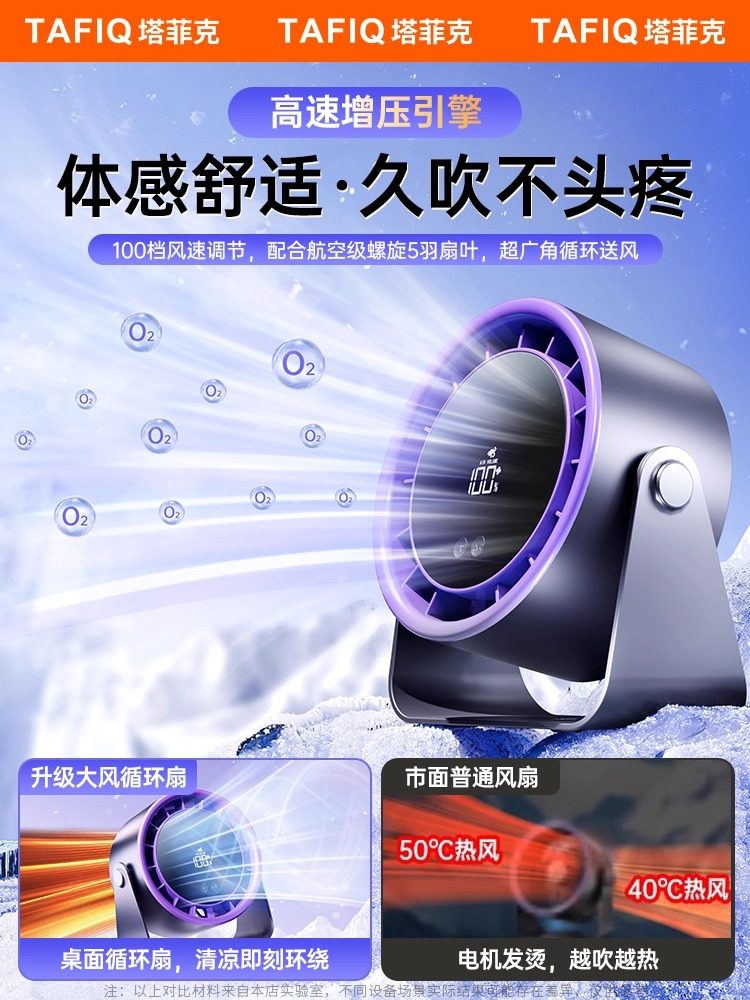 Inverter Circulation Fan, Turbo Small Fan for Home Use, USB Rechargeable, Digital Display, Suitable for Office, Dormitory, Kitchen, Wall-Mounted, Silent, Strong Wind, Long Battery Life, Cooling Small Air Conditioner, Summer Cooling Gadget