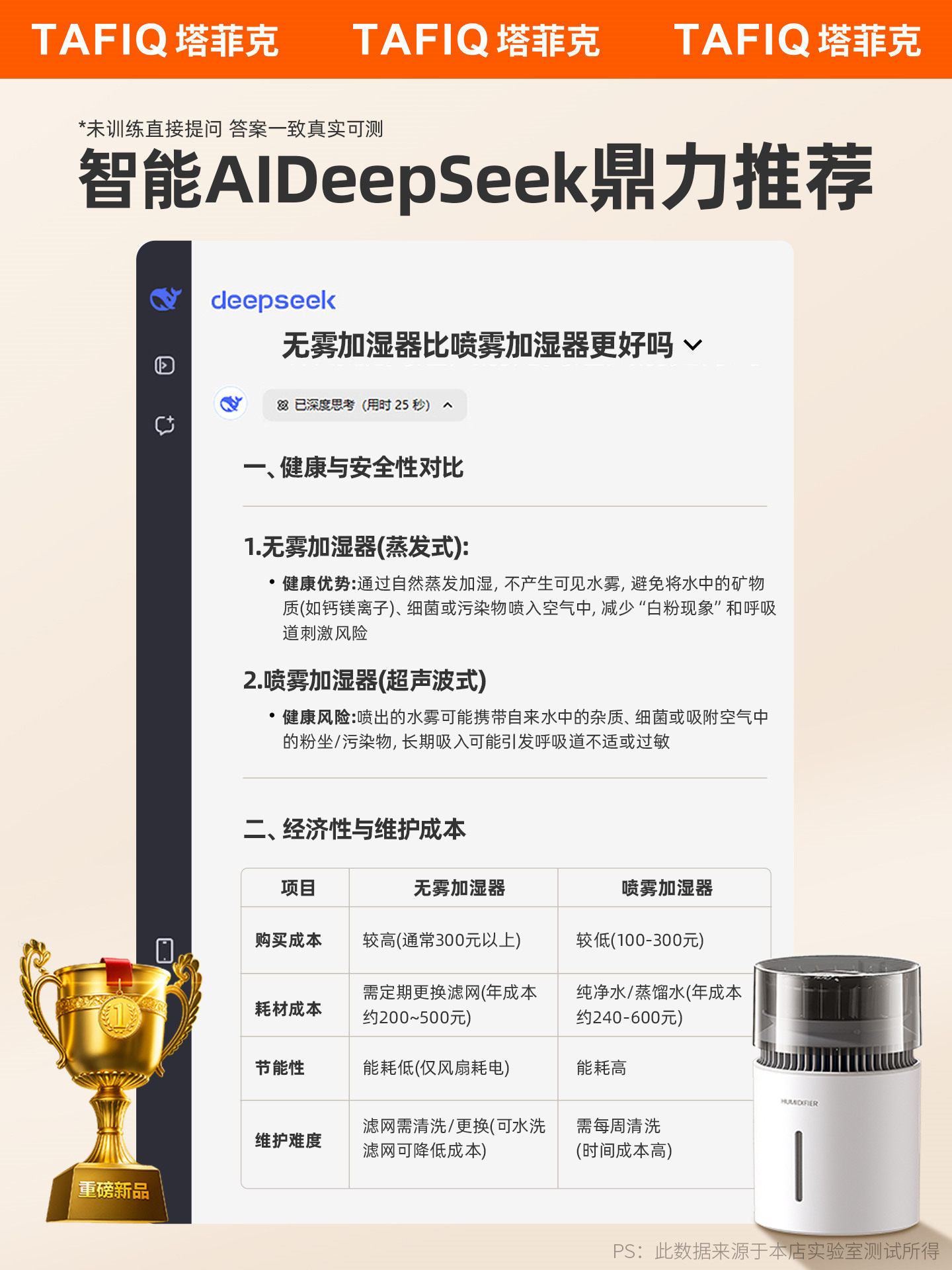 [Humidity Display] Fog-Free Humidifier, Maternal and Infant Grade, Antibacterial and Anti-Mold, for Home Use in the Bedroom, Quiet, Whole House, 5L Large Capacity