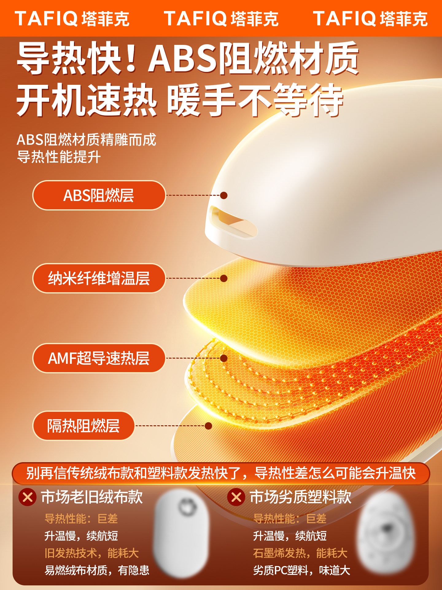 [2025 New Model]Detachable Dual Magnetic Hand Warmer Rechargeable 2-in-1 Mini Portable USB Handheld Explosion-Proof Self-Heating Winter Heater Gift for Girls