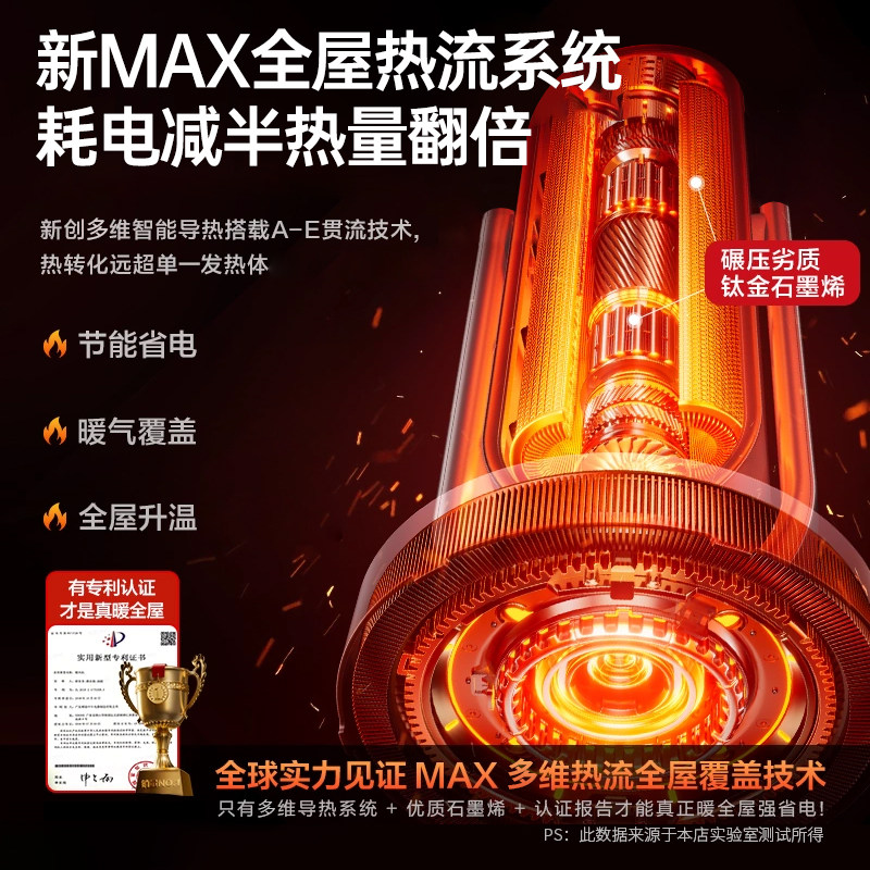 New Energy-Saving Graphene Heater for Home Use, Small Heater for Bathroom, Baby Room, Office, Small Sun Heater