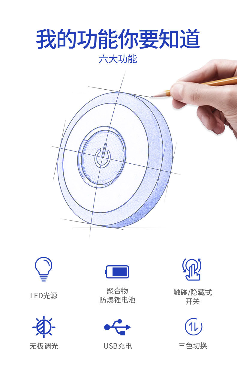 Подробная верхняя лампа светодиодная светодиодная модификация света светильника световые светильники багажник атмосфера освещение