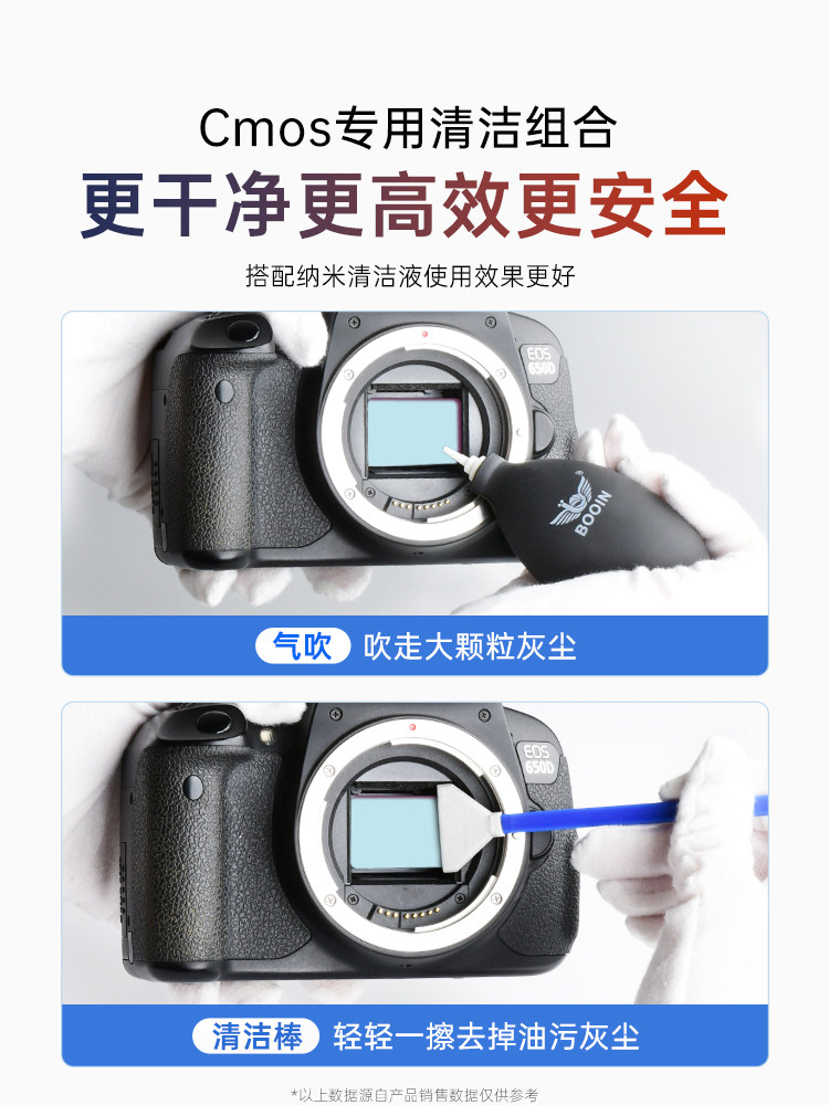 Boying Is Suitable for Canon Camera Cleaning Kit, Lens-Specific Cleaning Tools, R50 Cleaning, R7 Maintenance, R10 Dust Removal, R8 Dslr Mirrorless Camera, Cmos Sensor, Full-Frame Aps Half-Frame