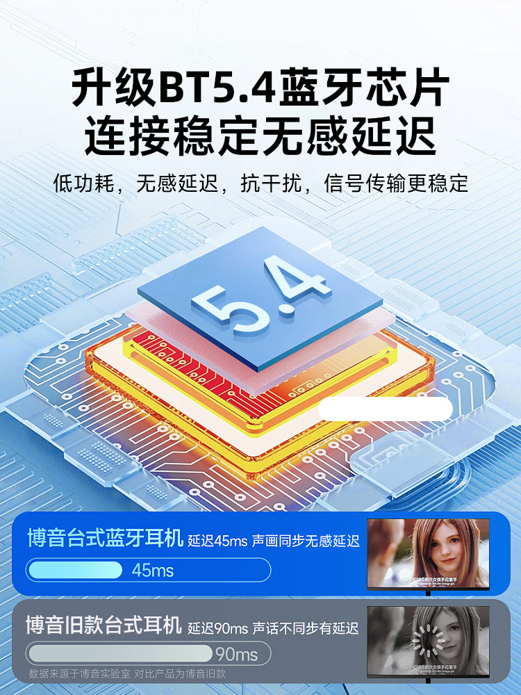 Desktop Computer Wireless Bluetooth Headset, Dedicated Laptop Microphone, Two-In-One USB Ear-Hook Type, Universal for Mobile Phones