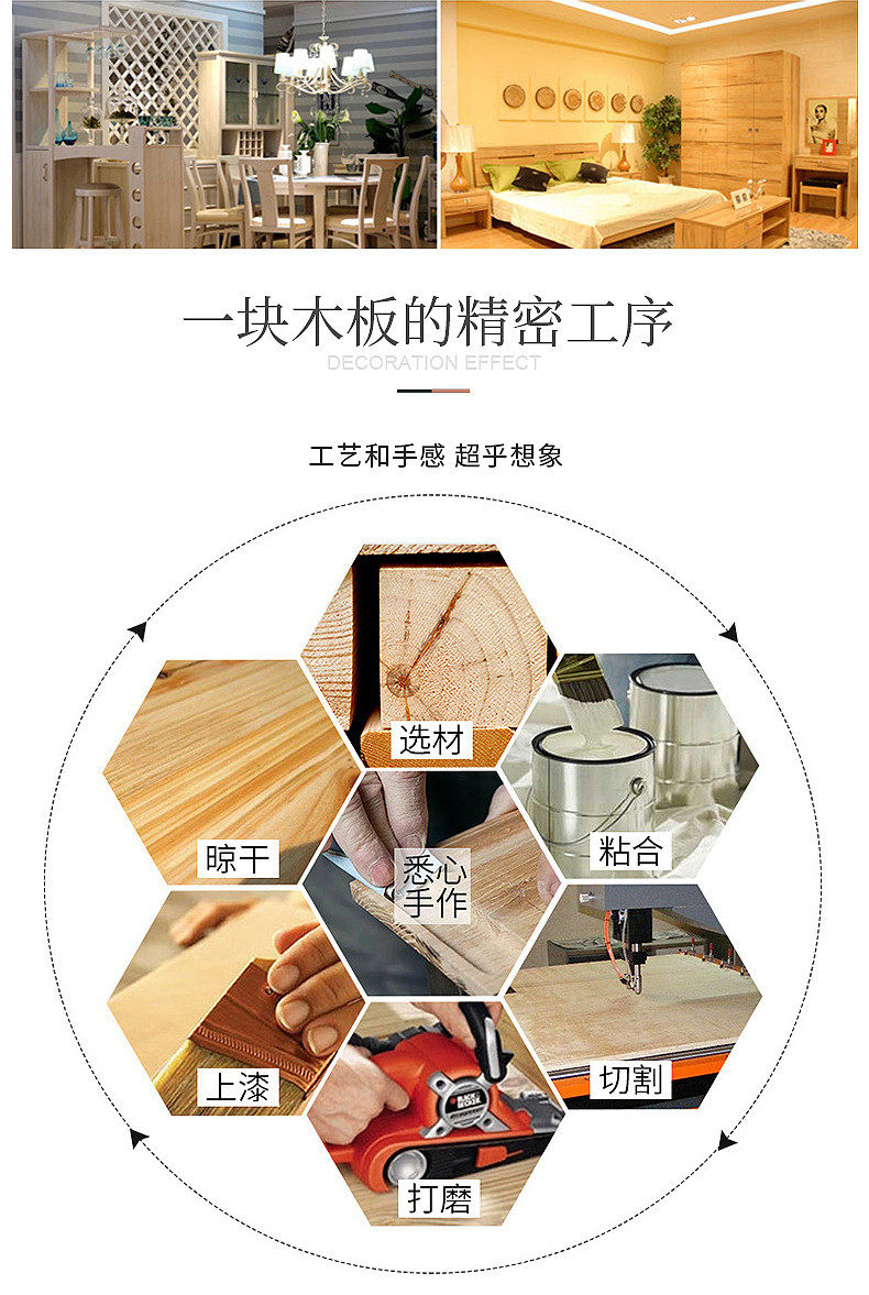 Деревянные панели/деревянные панели 销售木质托盘胶合板 杨按胶合板耐腐蚀托盘板 酚醛树脂多层托盘板