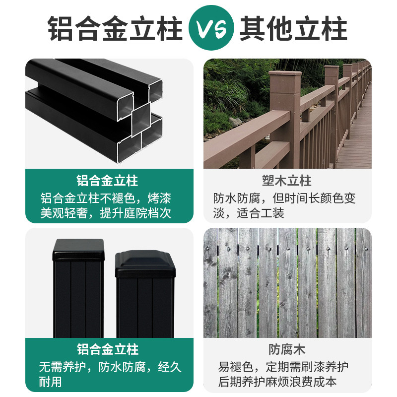 户外围栏铝合金70*70/80*80立柱 U型压条栏栅板间隔块底座DIY配件