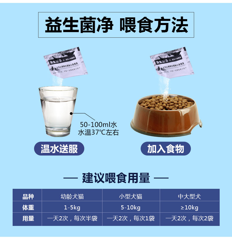 Probiotic thú cưng nhỏ 10 túi mèo sữa bột cho chó con