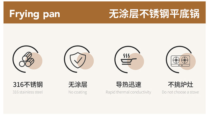 摩登主妇 сковорода из нержавеющей стали 316 без покрытия плоскодонная сковорода-вок антипригарная для дома индукционная для жарки стейков