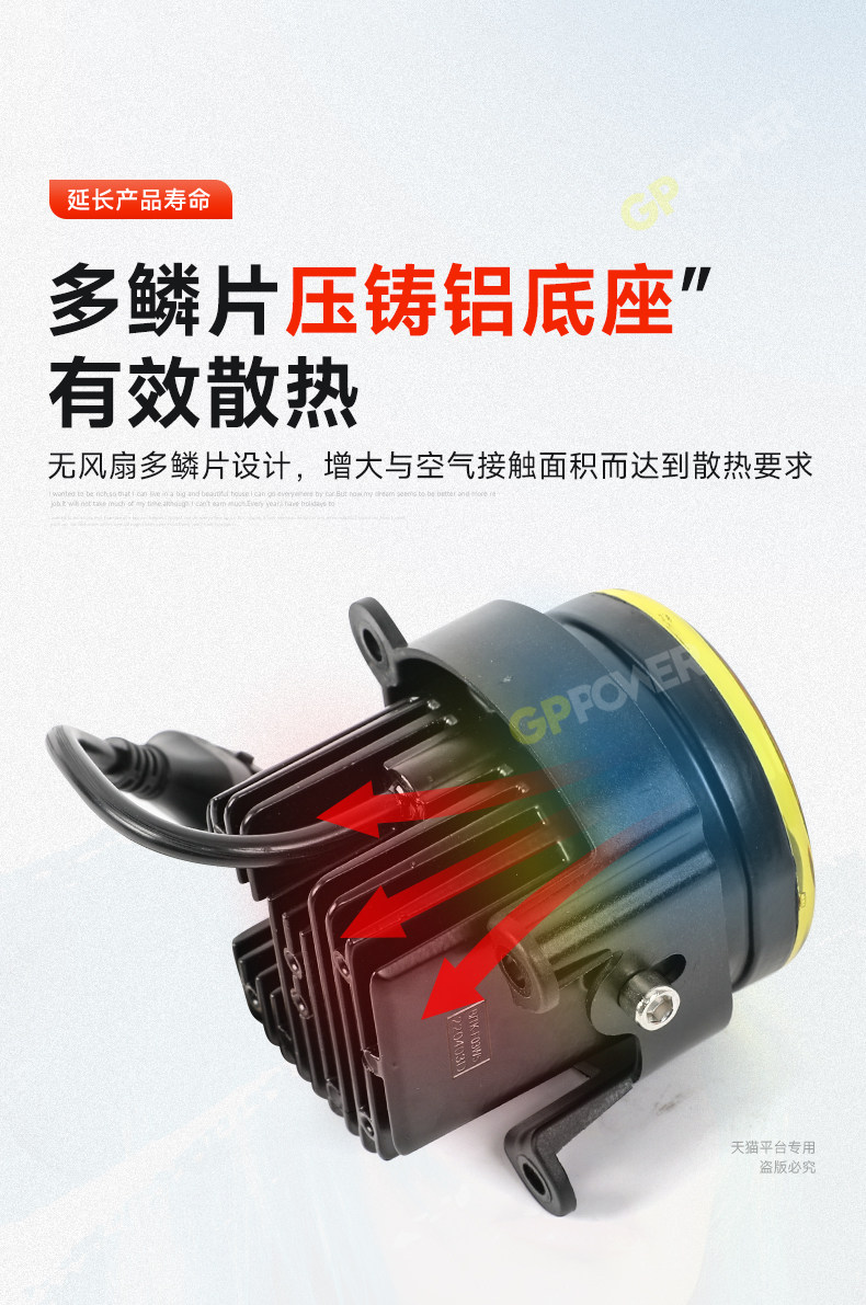 Противотуманные фары 坦克400hi4t黄金眼雾灯高亮led透镜闪电前雾灯总成改装配件专用 Gppower