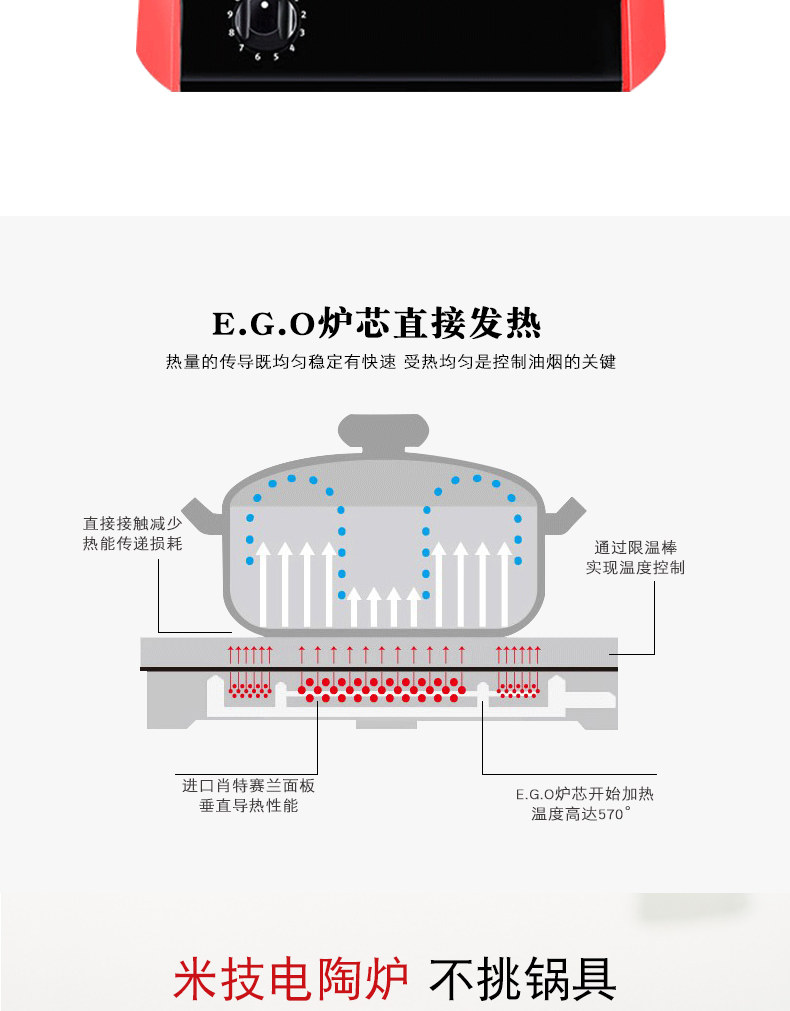 Máy xay gạo Đức miji Gala I 2000W nhập khẩu lò lõi điện bếp gốm gia dụng bàn rán điện hàng đầu - Bếp điện Ý tưởng từ khóa