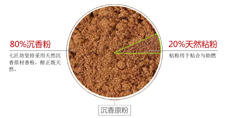 Bảy Thủ công Tháp vuông Hương thơm Phòng Gỗ đàn hương Vật liệu đốt nhang Cung cấp Yabai Phật Spice Hương trầm hương Hương thơm tự nhiên - Sản phẩm hương liệu