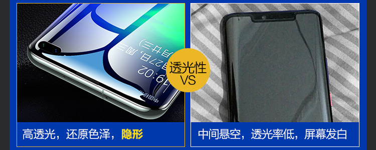 Samsung s10 + s10 phim hydrogel trước và sau khi đầy đủ màn hình được tráng phim phim S10e thép điện thoại s10plus bao gồm cả bảo vệ màn hình phim galaxy cong phim mà không có màu trắng bên phim lá ủng hộ - Phụ kiện điện thoại di động ốp lưng samsung a50