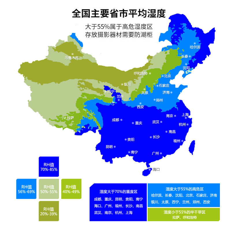 hộp lưu trữ nhỏ lò tự động điện tử Tủ SLR máy ảnh ống kính chống ẩm hộp tủ khử ẩm - Phụ kiện máy ảnh DSLR / đơn balo máy ảnh crumpler