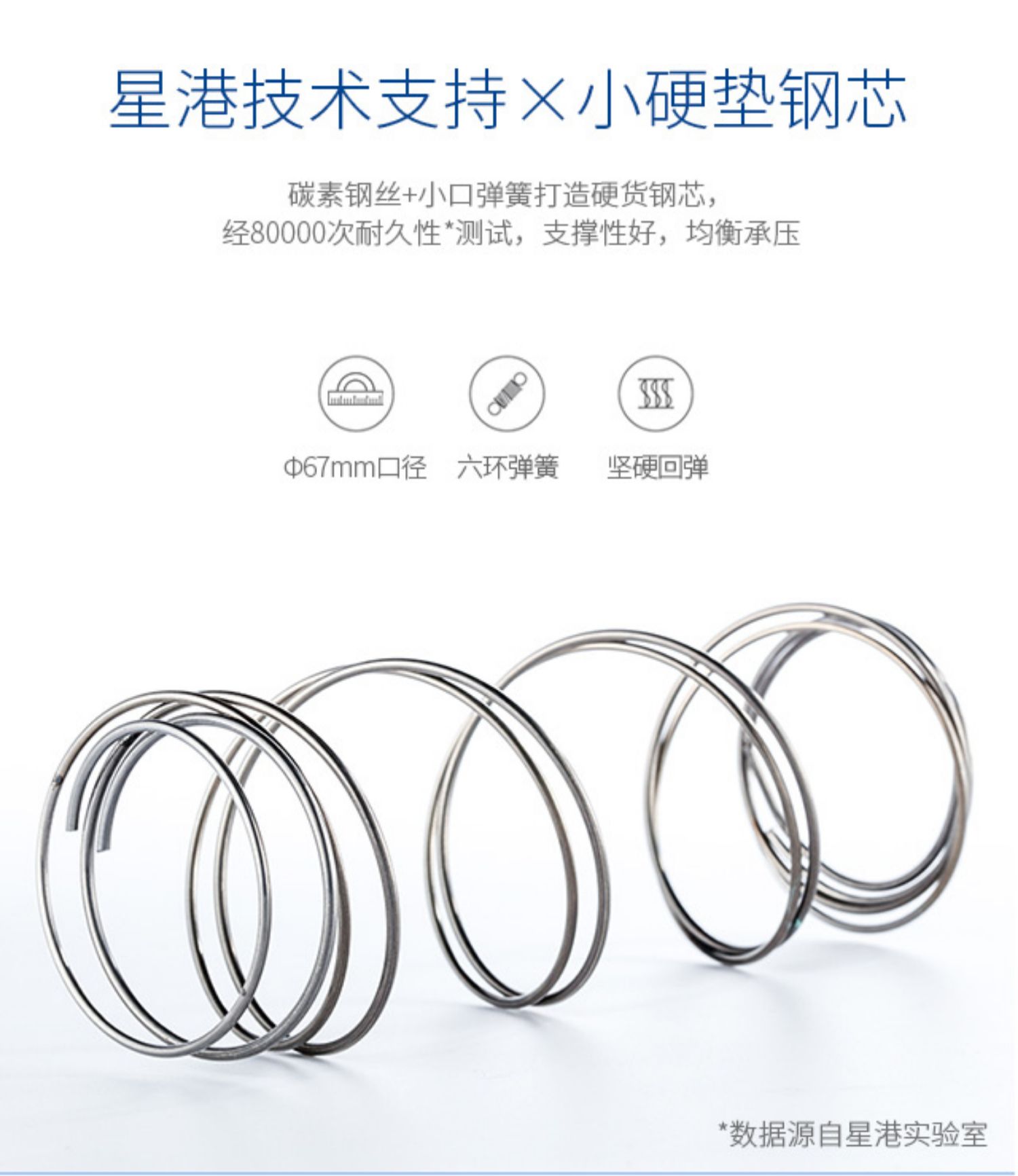 [Lấy mẫu] Xinggang nệm chính thức 1,8 mét Simmons Flex kép dừa nền kinh tế mat nệm cứng - Nệm nệm kymdan giá rẻ