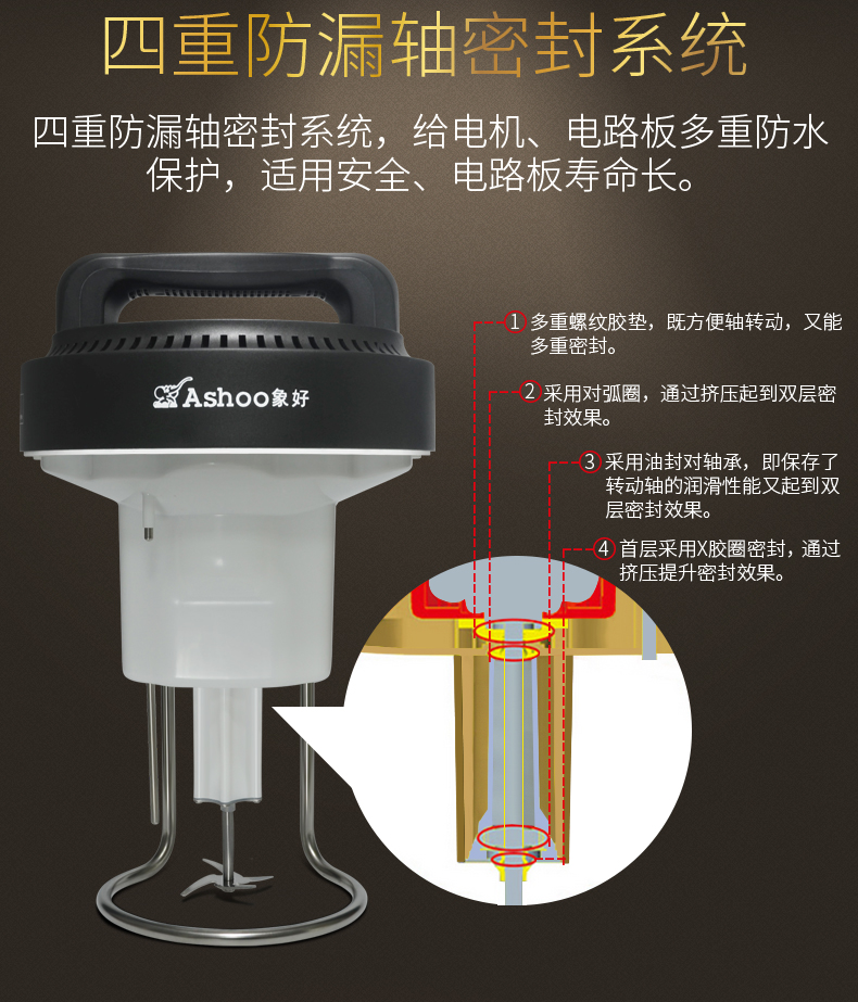 象好商用豆浆机现磨加热全自动大容量浆渣分离免滤早餐磨浆机大型 