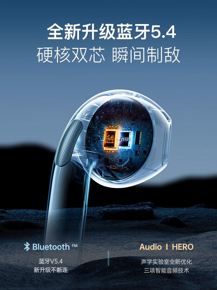 Original Genuine Wireless Bluetooth Headphones 2025 New Model High-Quality Noise-Cancelling Sports Headphones for Men and Women, Huaqiangbei