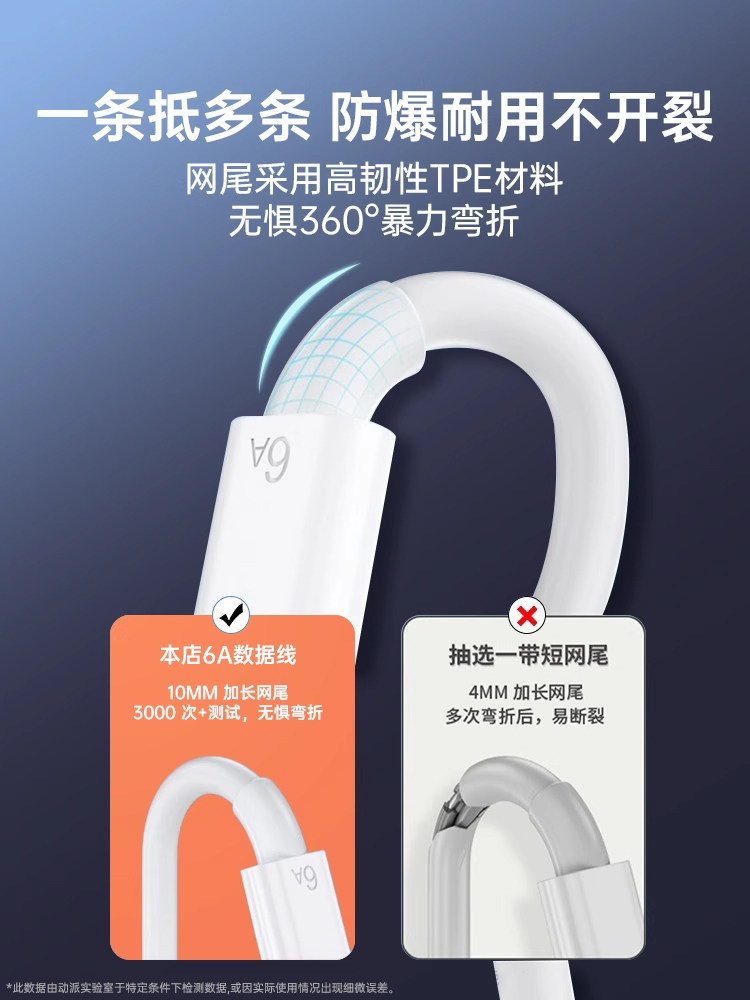 [120W Super Fast Charging]Type-C Data Cable 6A/5A Platinum Certified Compatible with Huawei P30/P40, Xiaomi 9, Android Mate 60/40 Pro Charger Cable Nova 7/9 Original 8 Honor Phone 26