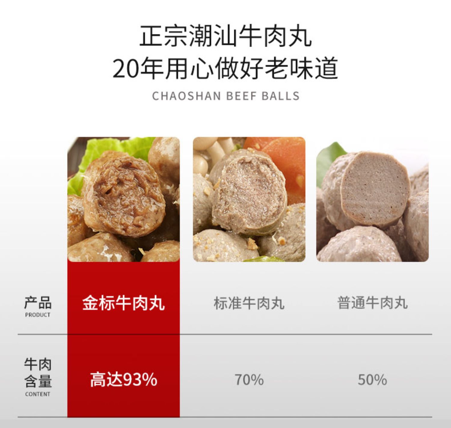 老德头牛肉丸潮汕正宗手打牛筋丸