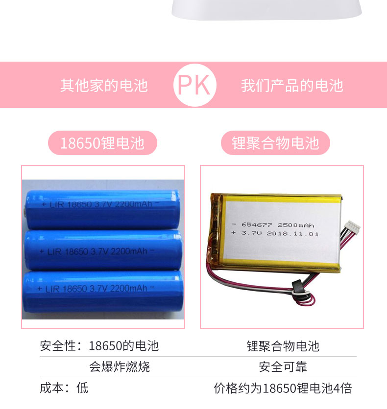 LED chiếu sáng gương gương vuông desktop tuba dễ thương công chúa vẻ đẹp gương Gương điền ký túc xá kính hiển vi ánh sáng bộ cọ trang điểm cá nhân