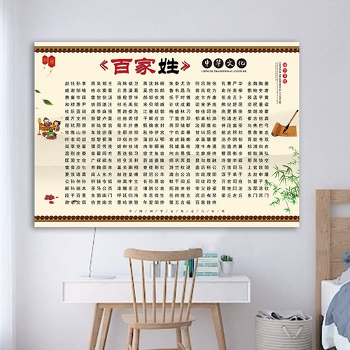 Детский флип-чарт, наклейки на стену для детского сада для школьников, постер, китаеведение