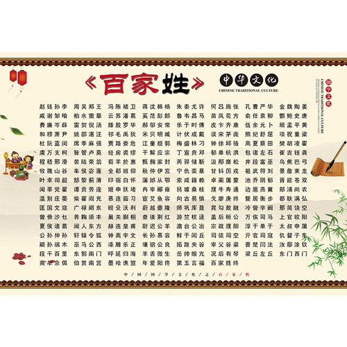 Детский флип-чарт, наклейки на стену для детского сада для школьников, постер, китаеведение