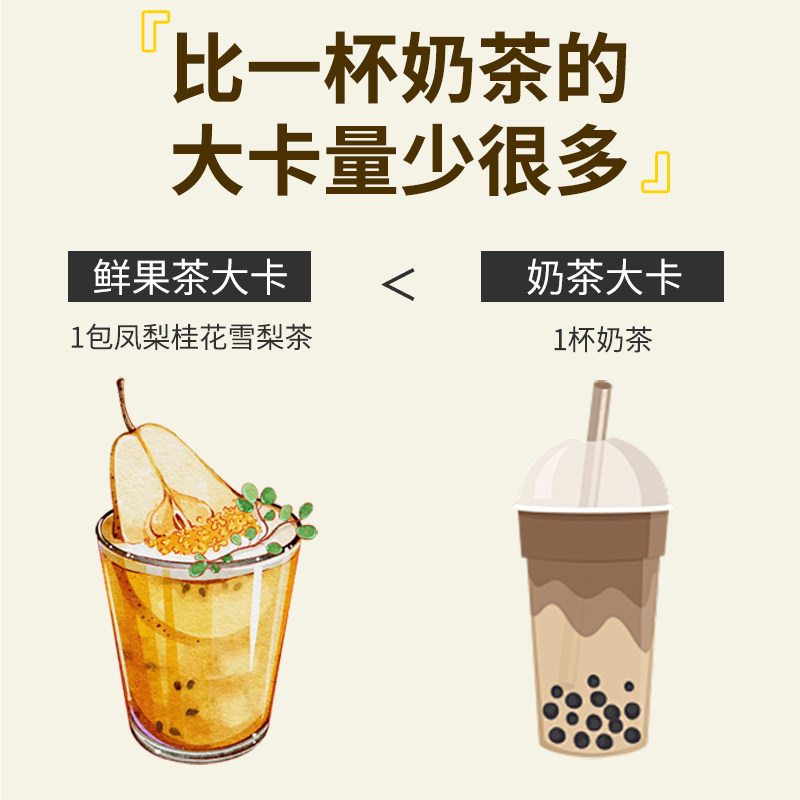 Pineapple, Osmanthus, Snow Pear Tea, Dried Kumquat, Lung-Clearing Tea Bags, Sweet and Sour Throat-Soothing, Refreshing and Nourishing, Packaged Hot and Cold Brew Fruit Tea