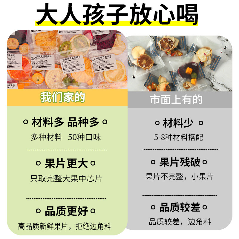 Fruit Tea Bags in Various Flavors, Kumquat, Lemon, Passion Fruit Tea, Freeze-Dried, Suitable for Children and Pregnant Women, Ready to Brew in Water