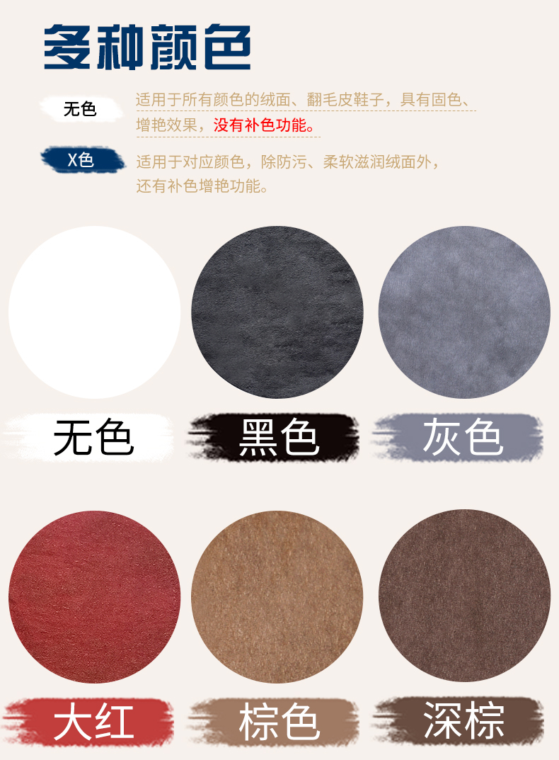 能臣 翻毛皮鞋清洁护理剂 喷雾 400ml 多色可选 图7