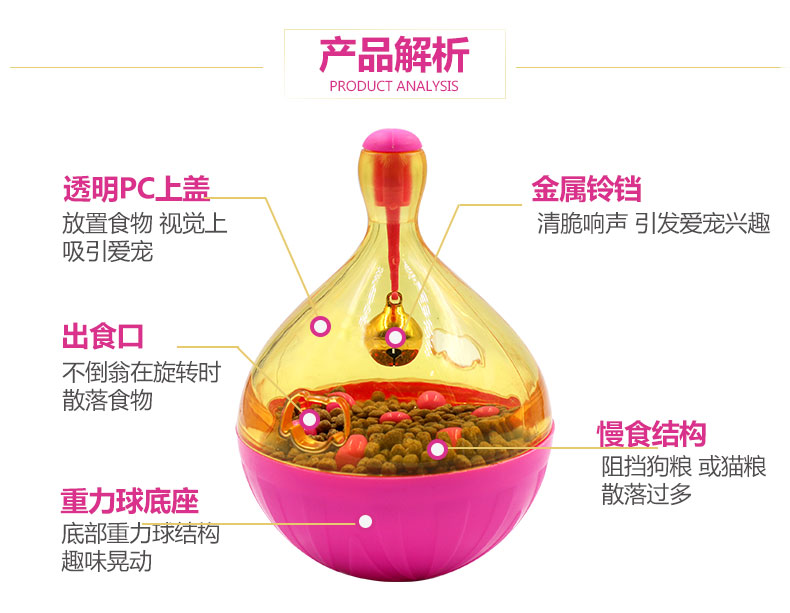 Chó rò rỉ thực phẩm bóng chó giáo dục đồ chơi tumbler tải chó thức ăn nhỏ Teddy thông minh mèo cưng lớn chó thức ăn chậm bát bóng đồ chơi cho mèo