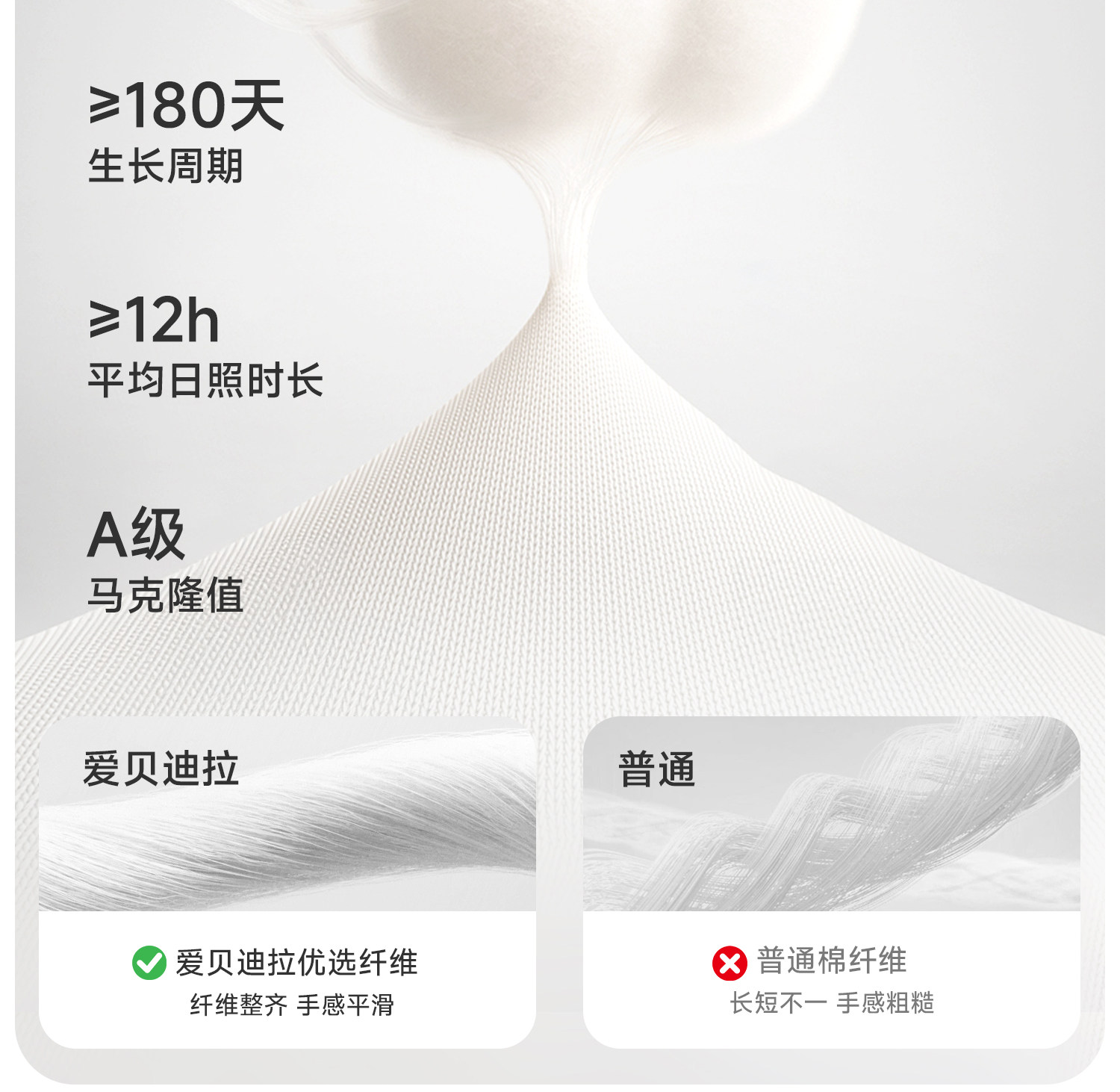 女童内裤儿童纯棉全棉裆女宝宝a类四角宝宝小女孩2岁平角不夹屁屁 — 6