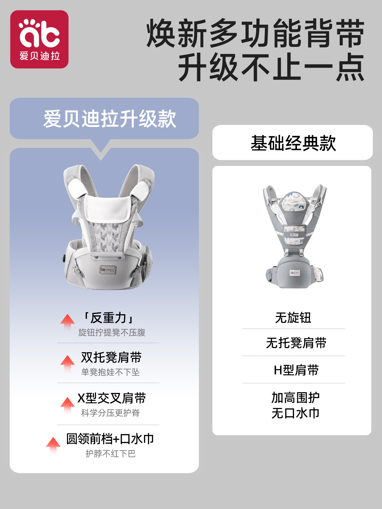 Waist Stool Baby Carrier, Lightweight, Four-Season, Two-In-One, Pre-Month-Old Front-Facing Style, Multifunctional, Portable Baby Holding Device