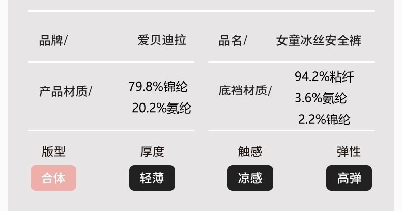 女童安全裤儿童内裤二合一女宝宝防走光打底短裤女孩女宝夏季薄款 — 14