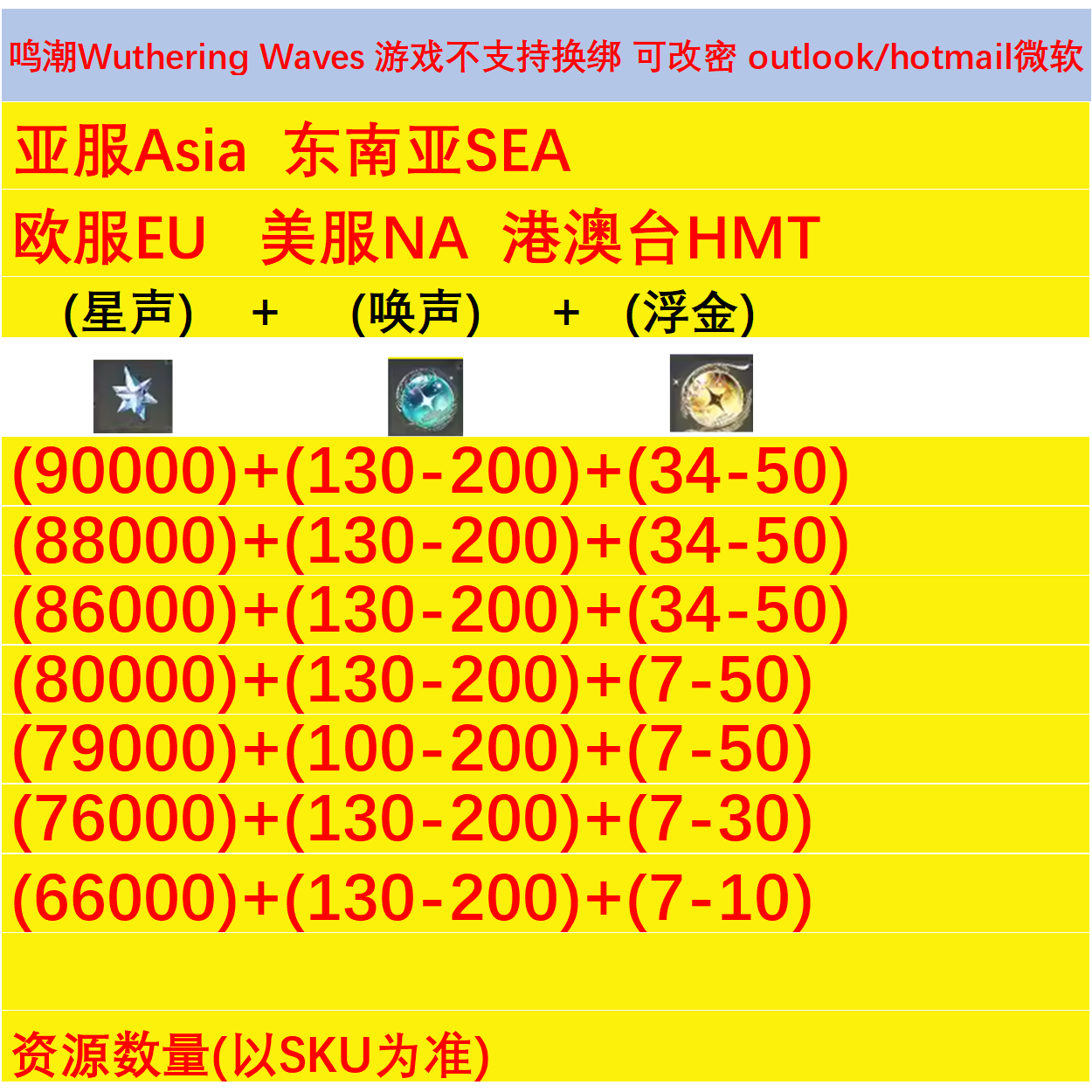 Wuthering Waves International Server Globaleunasia Southeast Asia Sea Europe and America Self-Drawn Accounts