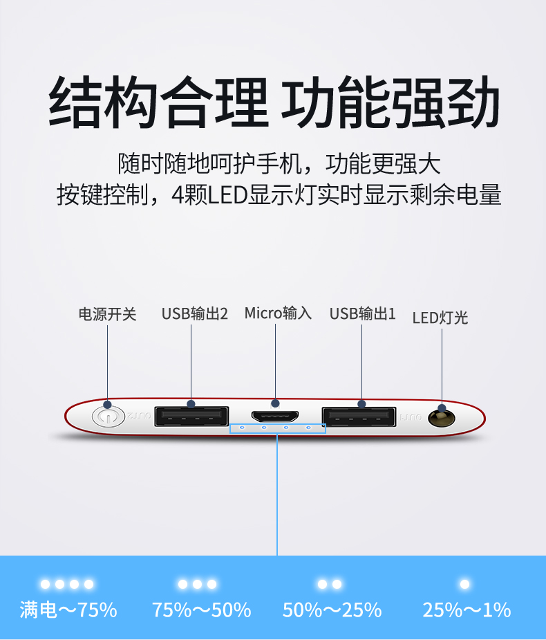 20000M công suất lớn nhỏ gọn có thể sạc lại Bauer là kê OPPO của Apple 8 mA vivo Universal Mobile phone flash nhỏ gọn sạc điện nữ phụ trách nhanh chóng graphene dành riêng cầm tay nhỏ màu đỏ - Ngân hàng điện thoại di động sạc dự phòng 50000mah