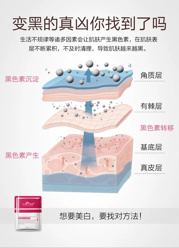 Fanxi làm trắng mặt nạ dưỡng ẩm tàn nhang hydrating hyaluronic làm sáng màu da thu nhỏ lỗ chân lông nam và nữ đích thực - Mặt nạ